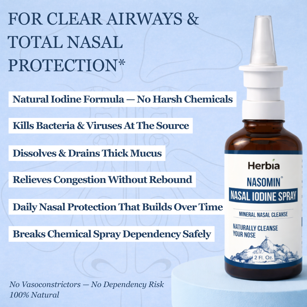Herbia™ Nasomin Nasal Iodine Spray