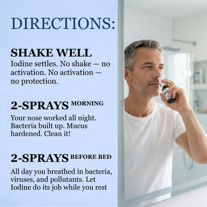 Herbia™ Nasomin Nasal Iodine Spray