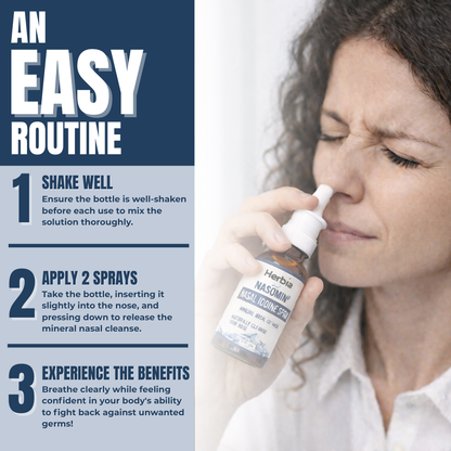 Nasomin Nasal lodine Cleanse